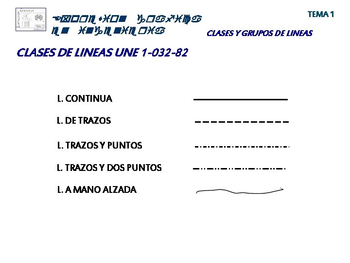 TEMA 1 Expresion grafica en ingenieria CLASES Y GRUPOS DE LINEAS CLASES DE LINEAS