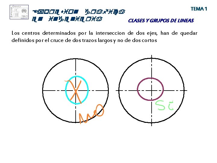 TEMA 1 Expresion grafica en ingenieria CLASES Y GRUPOS DE LINEAS Los centros determinados