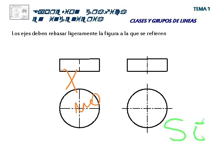 TEMA 1 Expresion grafica en ingenieria CLASES Y GRUPOS DE LINEAS Los ejes deben