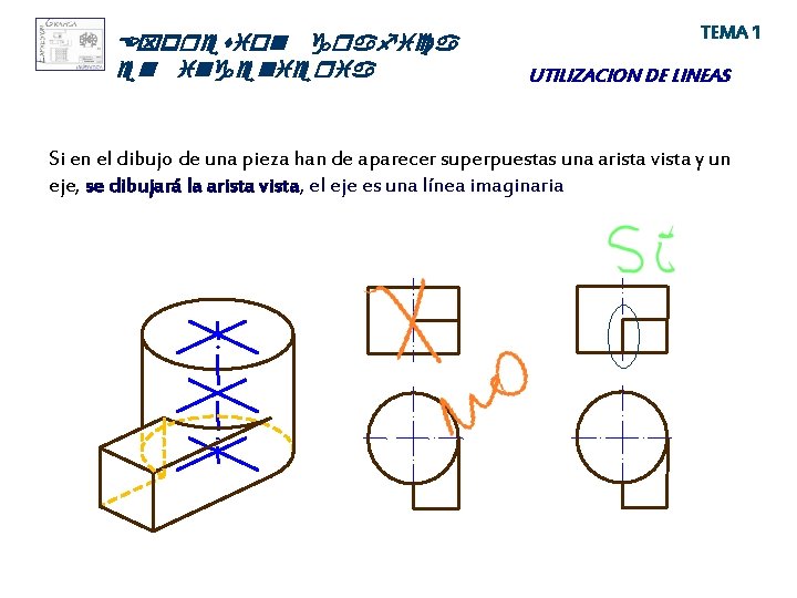 Expresion grafica en ingenieria TEMA 1 UTILIZACION DE LINEAS Si en el dibujo de