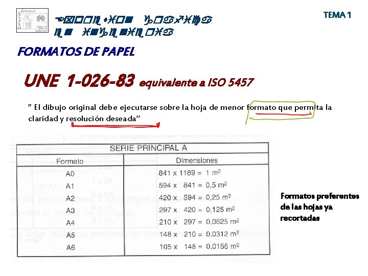 Expresion grafica en ingenieria TEMA 1 FORMATOS DE PAPEL UNE 1 -026 -83 equivalente