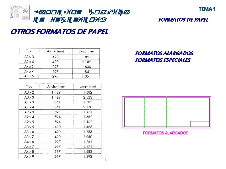 Expresion grafica en ingenieria TEMA 1 FORMATOS DE PAPEL OTROS FORMATOS DE PAPEL FORMATOS