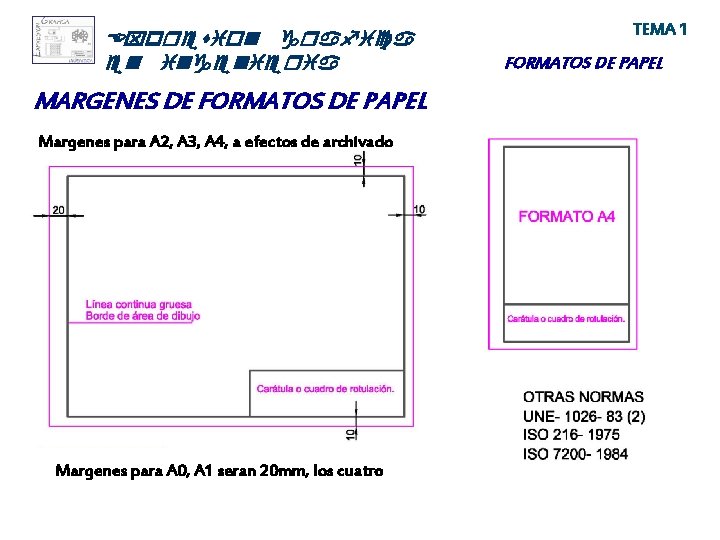 Expresion grafica en ingenieria MARGENES DE FORMATOS DE PAPEL Margenes para A 2, A