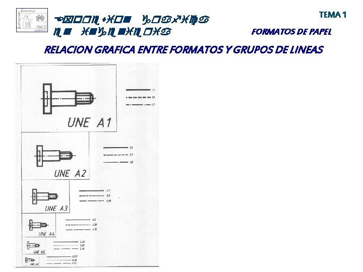 Expresion grafica en ingenieria TEMA 1 FORMATOS DE PAPEL RELACION GRAFICA ENTRE FORMATOS Y