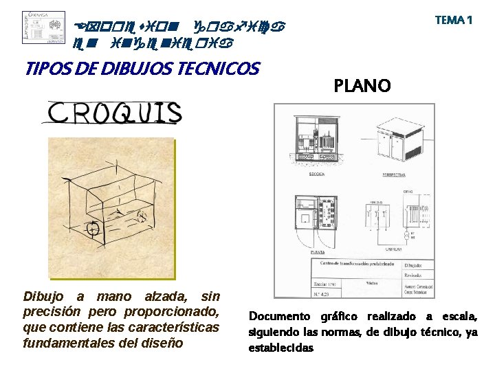 TEMA 1 Expresion grafica en ingenieria TIPOS DE DIBUJOS TECNICOS Dibujo a mano alzada,