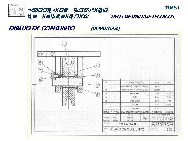 TEMA 1 Expresion grafica TIPOS DE DIBUJOS TECNICOS en ingenieria DIBUJO DE CONJUNTO (DE