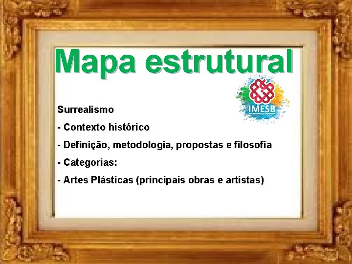 Mapa estrutural Surrealismo - Contexto histórico - Definição, metodologia, propostas e filosofia - Categorias: