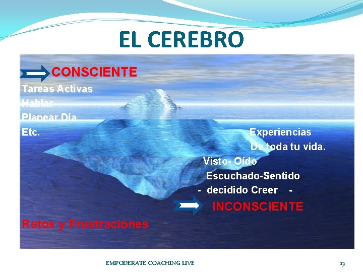 EL CEREBRO CONSCIENTE Tareas Activas Hablar Planear Día Etc Experiencias De toda tu vida.