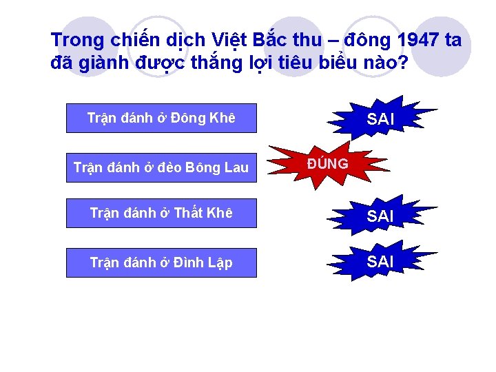 Trong chiến dịch Việt Bắc thu – đông 1947 ta đã giành được thắng