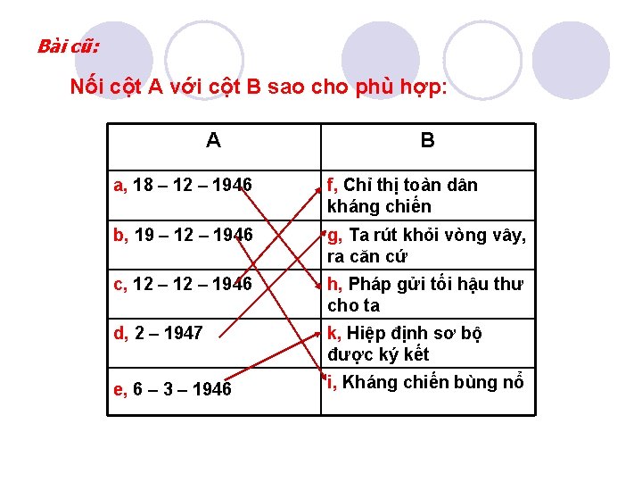 Bài cũ: Nối cột A với cột B sao cho phù hợp: A B