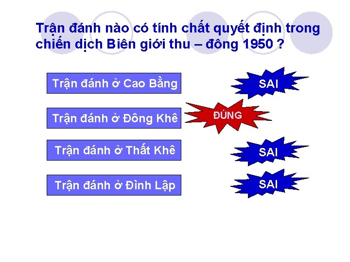 Trận đánh nào có tính chất quyết định trong chiến dịch Biên giới thu