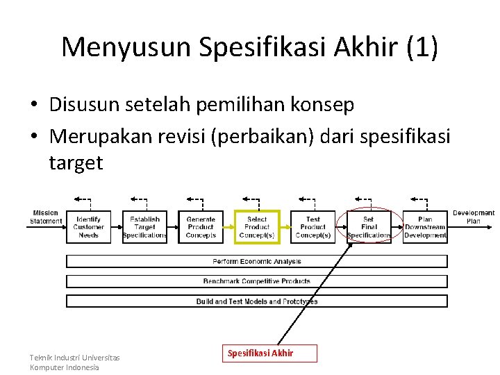 Menyusun Spesifikasi Akhir (1) • Disusun setelah pemilihan konsep • Merupakan revisi (perbaikan) dari