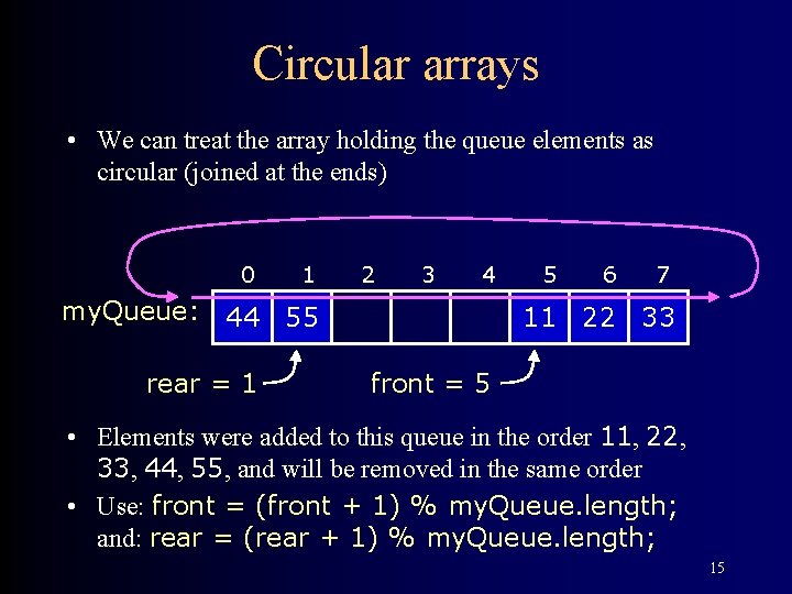 Circular arrays • We can treat the array holding the queue elements as circular