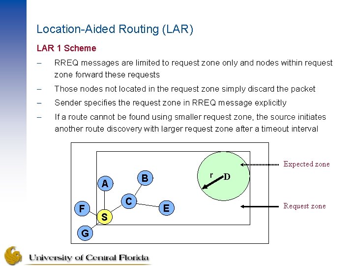 Location-Aided Routing (LAR) LAR 1 Scheme – RREQ messages are limited to request zone