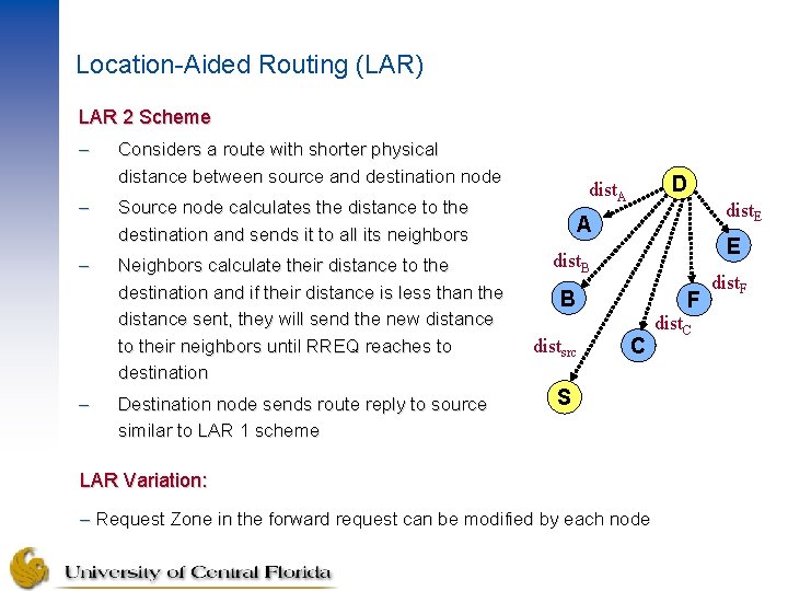 Location-Aided Routing (LAR) LAR 2 Scheme – – Considers a route with shorter physical