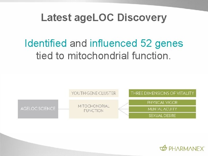 Latest age. LOC Discovery Identified and influenced 52 genes tied to mitochondrial function. Latest age. LOC Discovery Identified and influenced 52 genes tied to mitochondrial function.