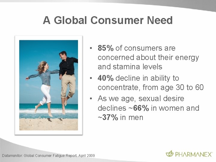 A Global Consumer Need • 85% of consumers are concerned about their energy and A Global Consumer Need • 85% of consumers are concerned about their energy and