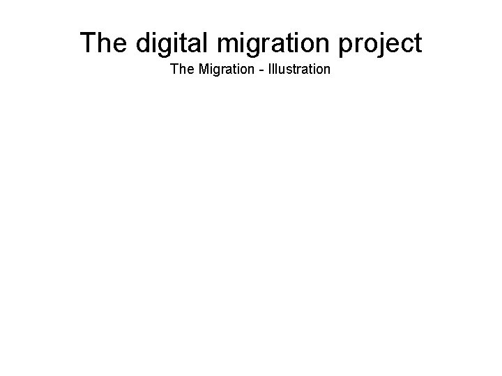 The digital migration project The Migration - Illustration 