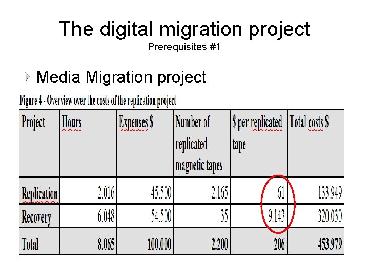 The digital migration project Prerequisites #1 Media Migration project 