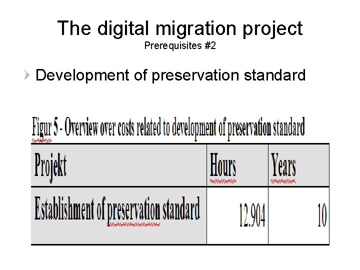 The digital migration project Prerequisites #2 Development of preservation standard 