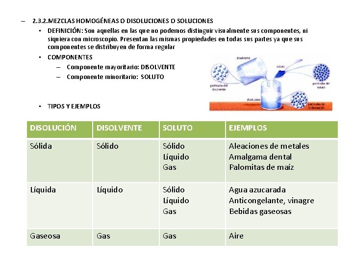 – 2. 3. 2. MEZCLAS HOMOGÉNEAS O DISOLUCIONES O SOLUCIONES • DEFINICIÓN: Son aquellas