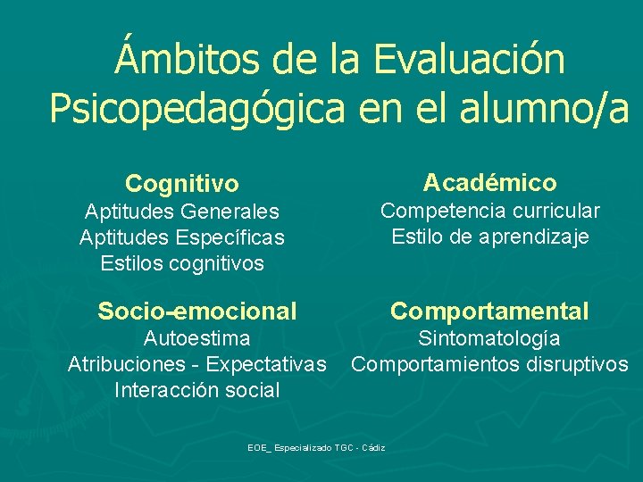 Ámbitos de la Evaluación Psicopedagógica en el alumno/a Cognitivo Académico Aptitudes Generales Aptitudes Específicas