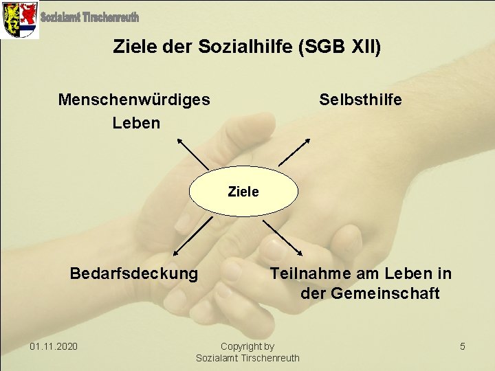 Ziele der Sozialhilfe (SGB XII) Menschenwürdiges Leben Selbsthilfe Ziele Bedarfsdeckung 01. 11. 2020 Teilnahme