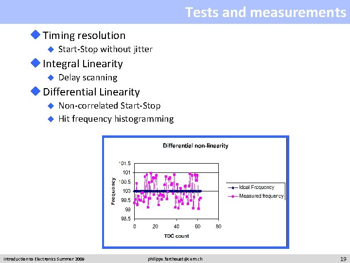 Tests and measurements u Timing resolution u Start-Stop without jitter u Integral Linearity u