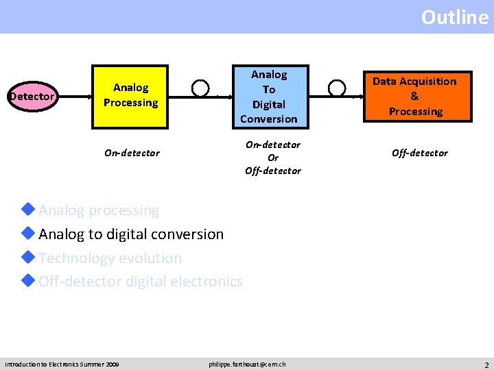 Outline Detector Analog Processing Analog To Digital Conversion On-detector Or Off-detector Data Acquisition &