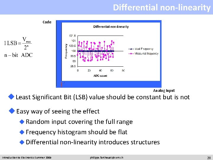 Differential non-linearity Code -0. 6 LSB DNL +0. 5 LSB DNL Analog Input u