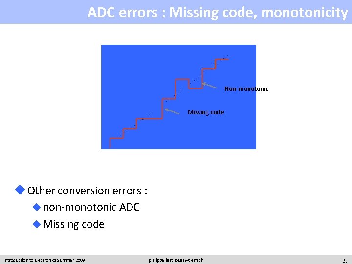 ADC errors : Missing code, monotonicity Non-monotonic Missing code u Other conversion errors :