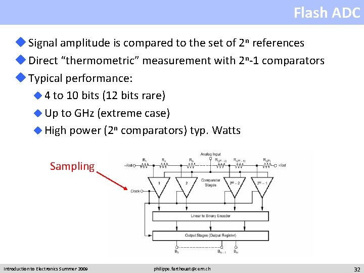 Flash ADC u Signal amplitude is compared to the set of 2 n references