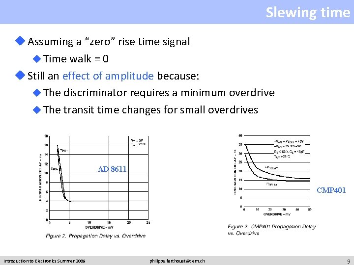 Slewing time u Assuming a “zero” rise time signal u Time walk = 0