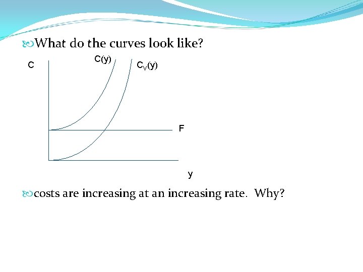  What do the curves look like? C C(y) CV(y) F y costs are
