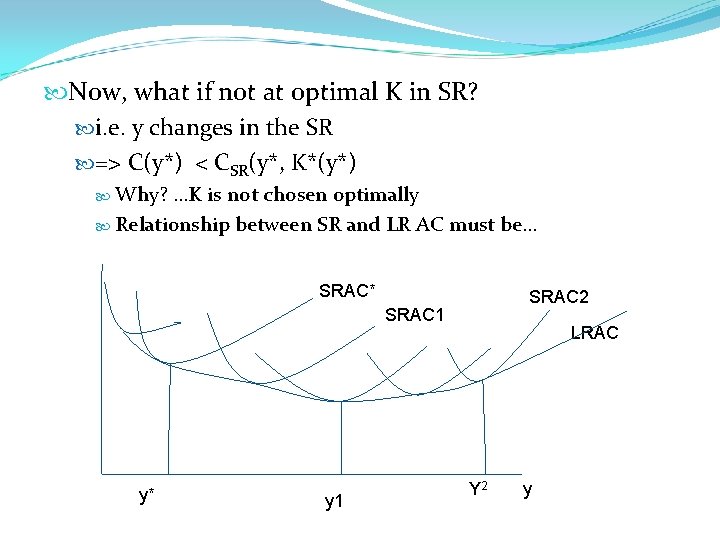  Now, what if not at optimal K in SR? i. e. y changes