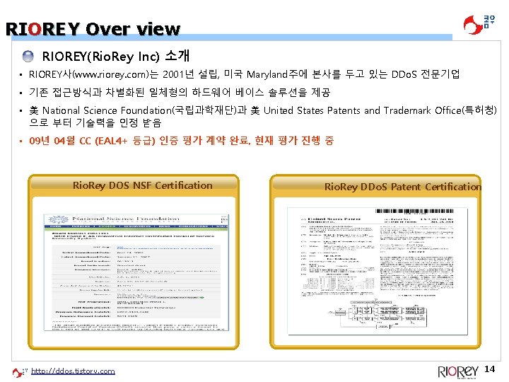 RIOREY Over view RIOREY(Rio. Rey Inc) 소개 • RIOREY사(www. riorey. com)는 2001년 설립, 미국 RIOREY Over view RIOREY(Rio. Rey Inc) 소개 • RIOREY사(www. riorey. com)는 2001년 설립, 미국