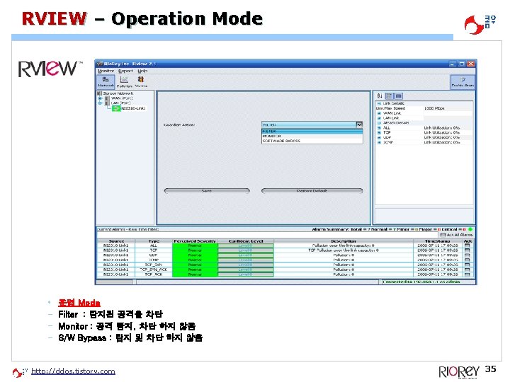 RVIEW – Operation Mode • - 운영 Mode Filter : 탐지된 공격을 차단 Monitor RVIEW – Operation Mode • - 운영 Mode Filter : 탐지된 공격을 차단 Monitor