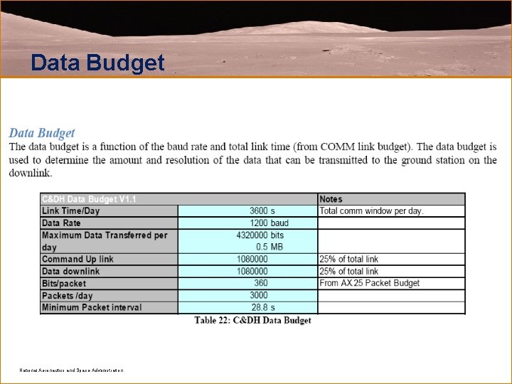 Data Budget National Aeronautics and Space Administration 