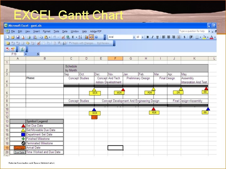 EXCEL Gantt Chart National Aeronautics and Space Administration 
