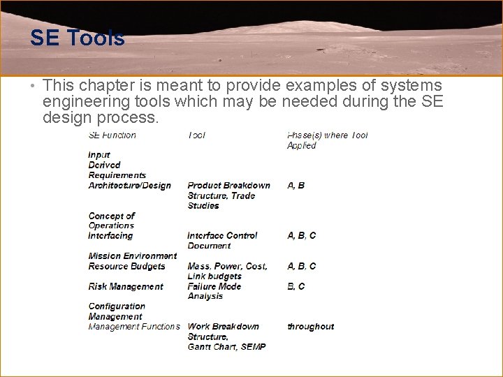 SE Tools • This chapter is meant to provide examples of systems engineering tools