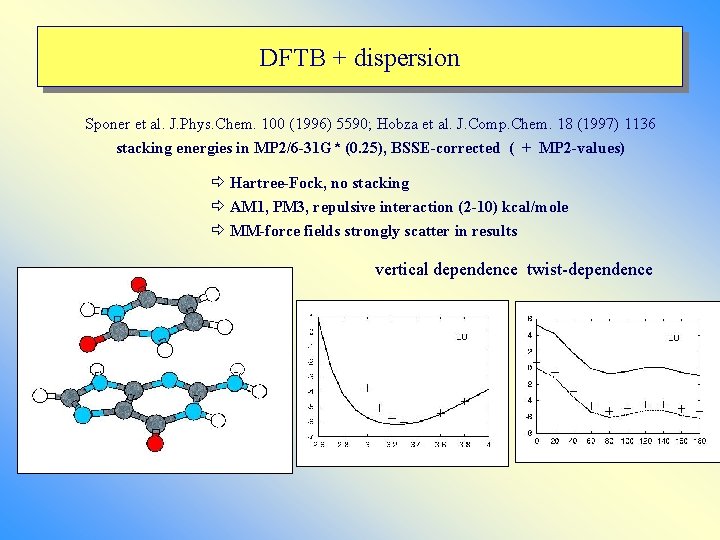 DFTB + dispersion Sponer et al. J. Phys. Chem. 100 (1996) 5590; Hobza et