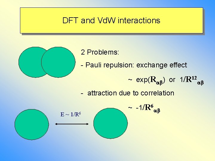 DFT and Vd. W interactions 2 Problems: - Pauli repulsion: exchange effect ~ exp(R
