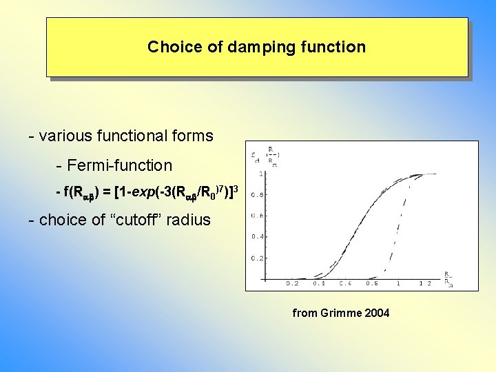 Choice of damping function - various functional forms - Fermi-function - f(R ) =