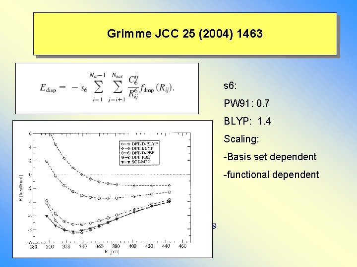 Grimme JCC 25 (2004) 1463 s 6: PW 91: 0. 7 BLYP: 1. 4