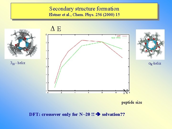 Secondary structure formation Elstner et al. , Chem. Phys. 256 (2000) 15 E 310