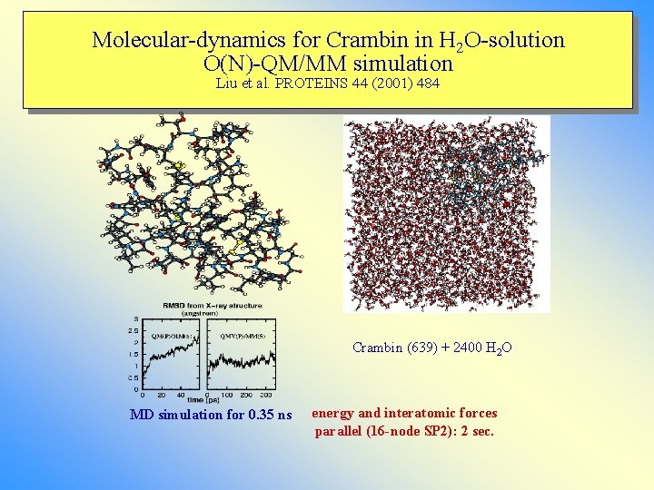Molecular-dynamics for Crambin in H 2 O-solution O(N)-QM/MM simulation Liu et al. PROTEINS 44