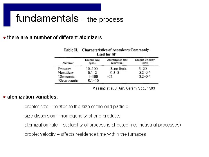 fundamentals – the process there a number of different atomizers Messing et al, J. fundamentals – the process there a number of different atomizers Messing et al, J.