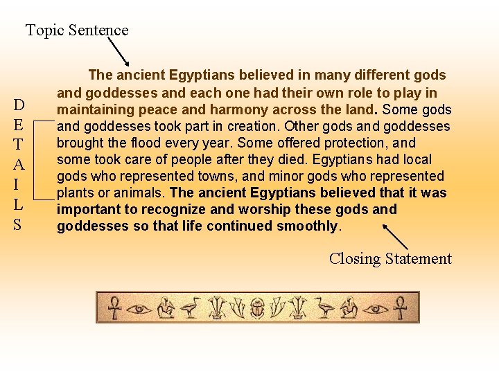 Topic Sentence D E T A I L S The ancient Egyptians believed in Topic Sentence D E T A I L S The ancient Egyptians believed in