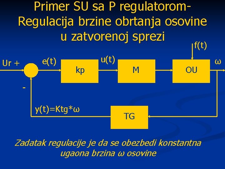 Primer SU sa P regulatorom. Regulacija brzine obrtanja osovine u zatvorenoj sprezi f(t) e(t)