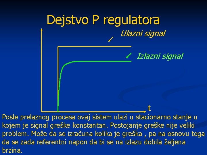 Dejstvo P regulatora Ulazni signal Izlazni signal t Posle prelaznog procesa ovaj sistem ulazi